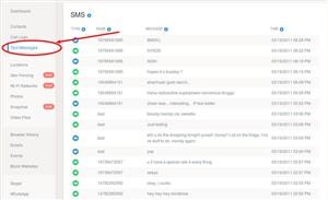 Free Sms Tracker Without Target Phone